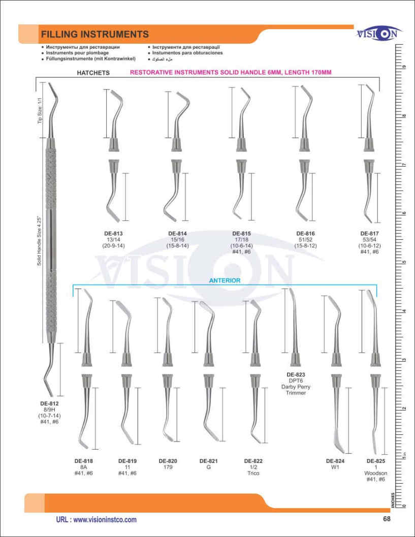 Vision Instruments Company Instruments